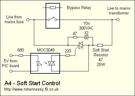 Soft start relay