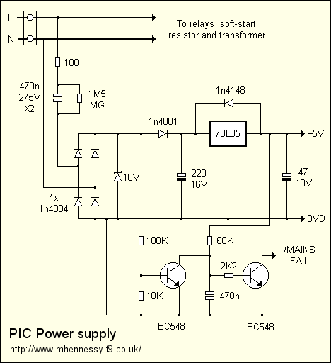 Standby PSU