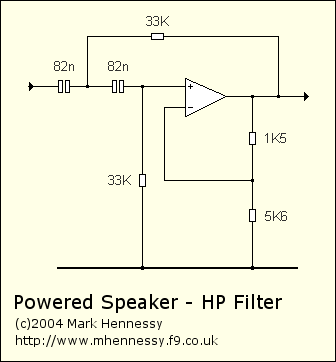 High-pass filter (9K)