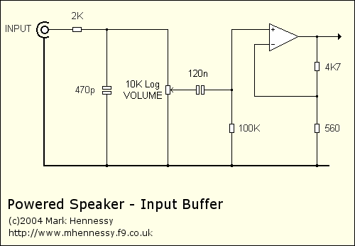 Input section (7K)
