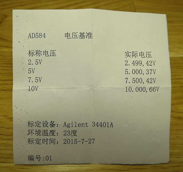 Calibration certificate for the
      second of the AD584 references