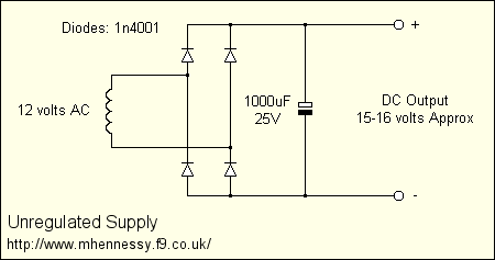 Example PSU (5kB)
