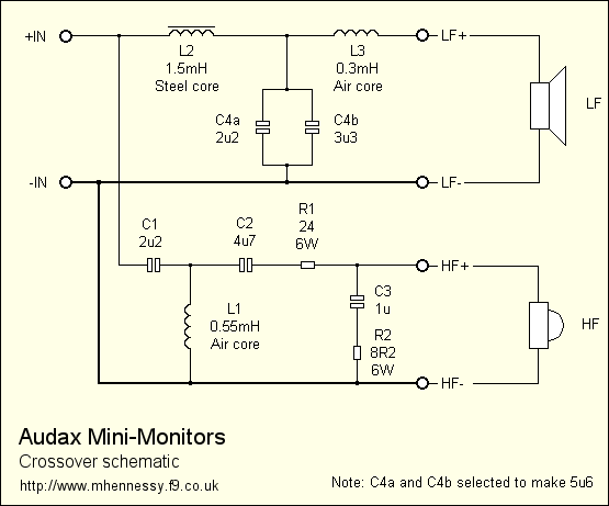 Crossover schematic (9K)