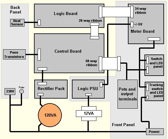 Wiring diagram (13K)