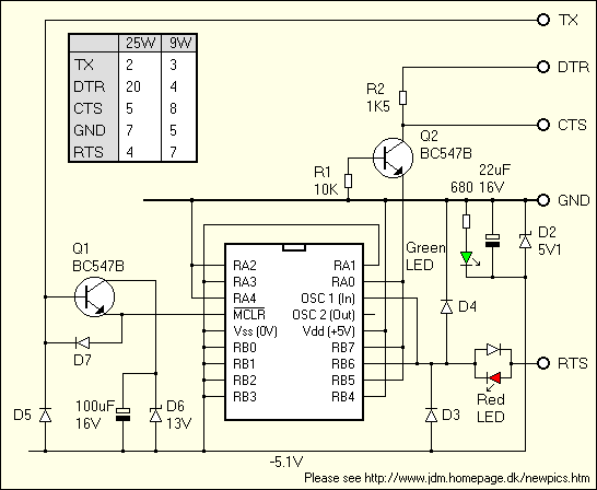 PIC programmer (10KB)