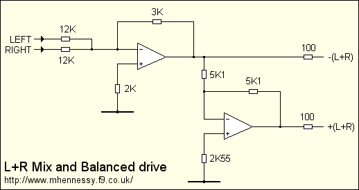 L+R mix amp