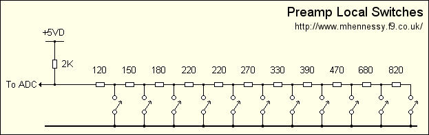 Local switches (KB)
