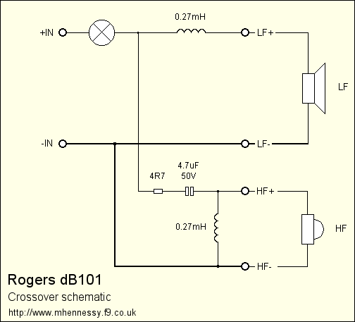 db101 crossover schematic (6.3k)